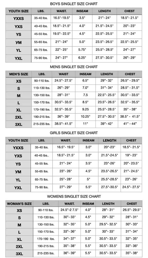 singlet size chart by weight.